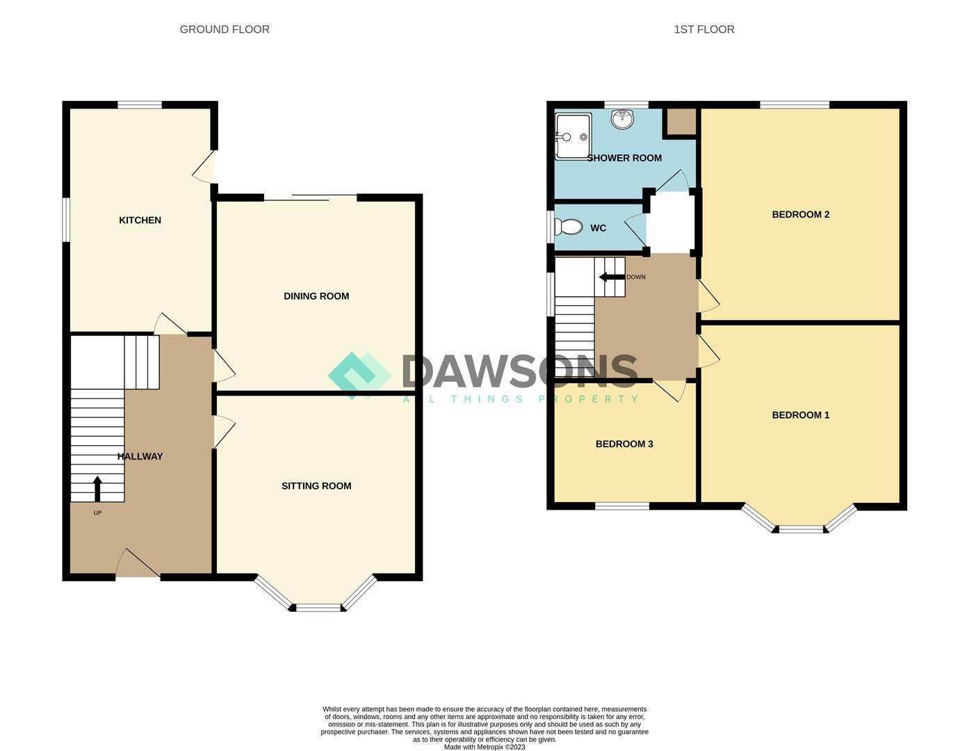 Wimmerfield Avenue, Killay, Swansea, £295,000 Dawsons Property